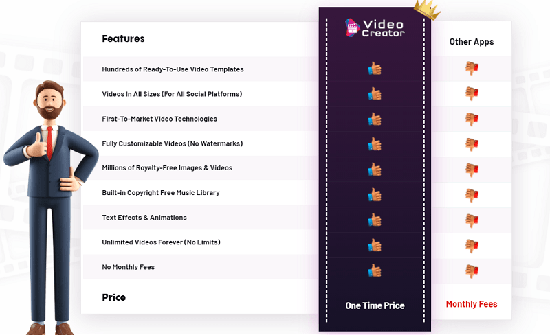 Video Creator vs Other Apps