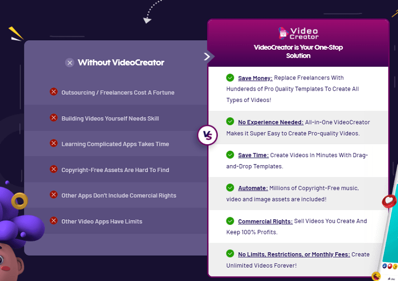 Why should you use VideCreator?